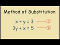 Method of substitution steps to solve simultaneous equations