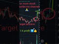 Target achieve learnwithme earnwithmeshorts jkpapermovingaverage stockmarketstocktrader ttt