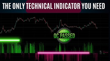 Outperform 98% Of Traders with this EASY Buy Sell Tradingview Indicator STRATEGY (5 min Scalping)