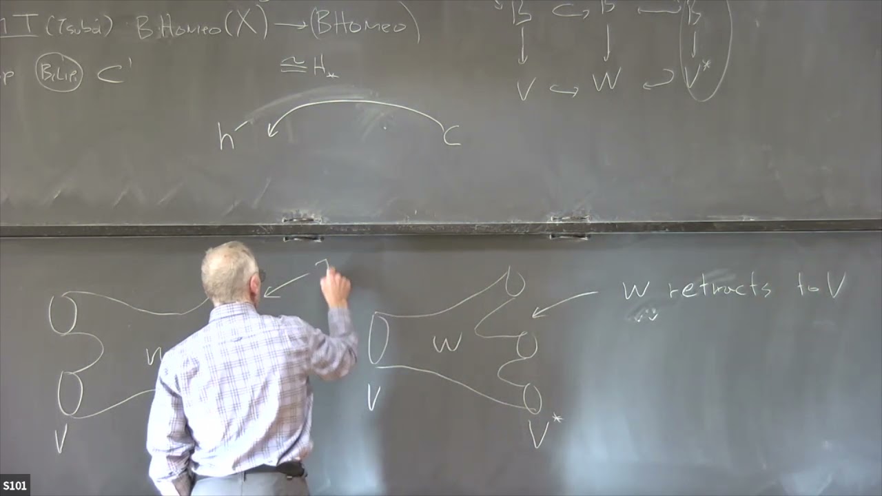 A Controlled Mather Thurston Theorem - Mike Freedman