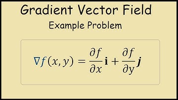 Gradient vector field example: f(x,y) = ysin(xy)