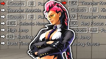 16 years later, are C. Viper