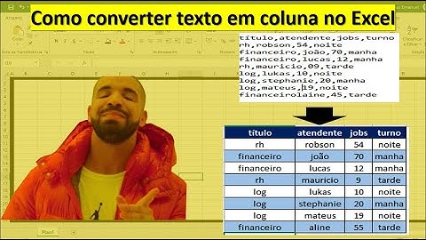 Como converter texto em coluna no Excel