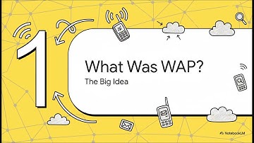 Wireless Application Protocol | WAP Programming Model