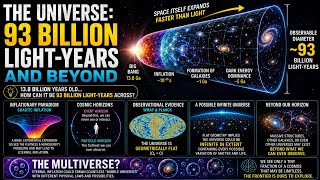 A Comprehensive Guide to Cosmic Expansion| Inflation| and the Structure of the Universe