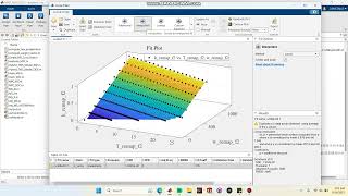 Matlab Curve Fitting Toolbox