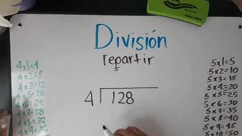 División. Tercer grado