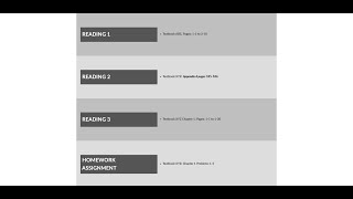 Demonstration Canvas Page template How-To video