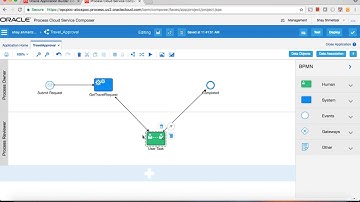 Adding Processes to Oracle Application Builder Cloud Service Applications