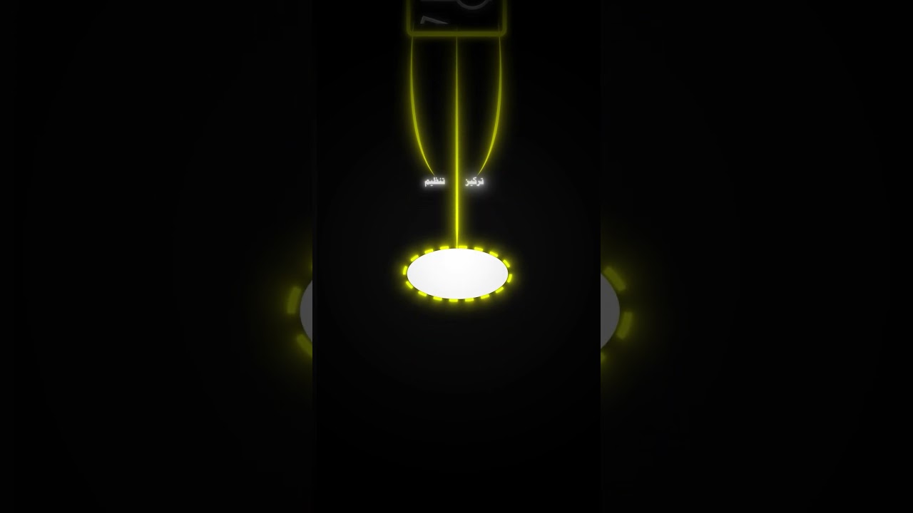 التقدم الحقيقي مش حركة… ده وعي 🎯