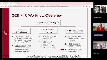 LPForum25: Enhancing Discoverability of OER: Promoting Collaborative Repository Workflows
