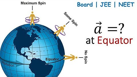 Uniform Circular Motion Q9 Class 11 Nootan Physics Numericals