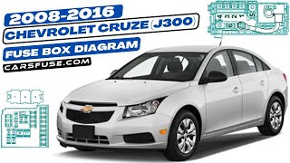 Fusebox Location & Diagrams: (2008/2009/2010/2011/2012/2013/2014/2015/2016) Chevrolet Cruze J300 Fusebox Location & Diagrams: (2008/2009/2010/2011/2012/2013/2014/2015/2016) Chevrolet Cruze J300