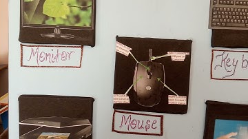 #shorts#Teaching Aid # Teaching of Computer// B.Ed, B.A.B.Ed //other teaching courses.