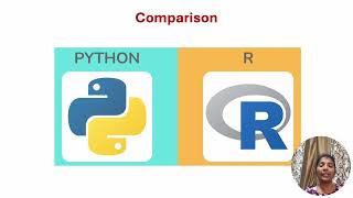 Dr T Logeswari| R programming Unit 1 |Feature & Lang comparison