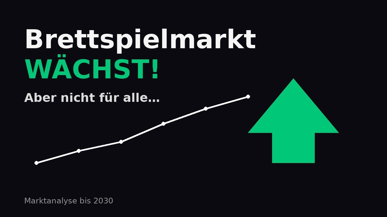 Der Brettspielmarkt wächst bis 2030 – aber nicht für alle | Die unbequeme Wahrheit