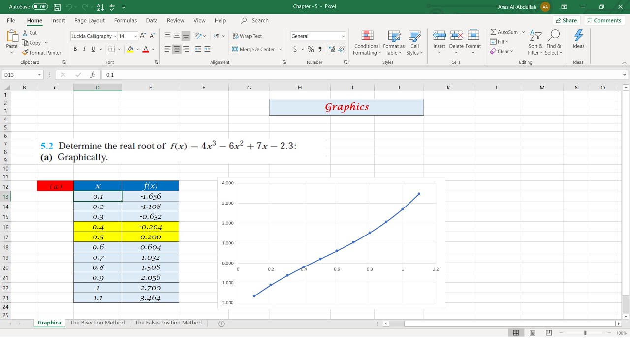 how to plot a graph in excel using an equation