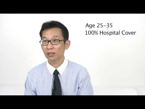 Health Insurance Singapore - Lawrence Lai