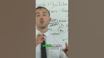 🔥 Maximize Your Leads: Google Ads for Wedding Photographers 🎯💰