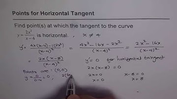 Find Points For Horizontal Tangent Quotient Rule