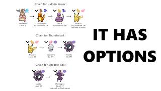 Pokemon Breeding Just Became Actually Easy