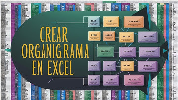 [PASO A PASO]Cómo Crear un ORGANIGRAMA en EXCEL✅