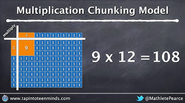 Multiplication By Chunking - Multiplying 9 by 12 Visually Using Groups Of 3
