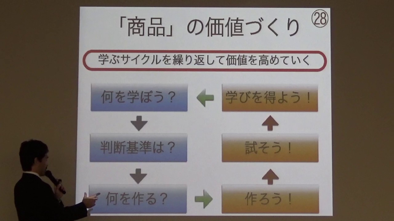 葛飾区立図書館セミナー「アイデアを起業に繋げる！低リスクで起業に踏み出すための第一歩」3/4