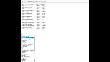 Google Fusion Table - Query and display fusion table using SQL and JavaScript - Part IV - 2