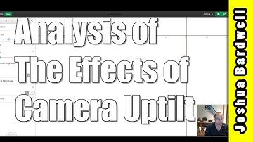 How Camera Uptilt Affects Altitude Management