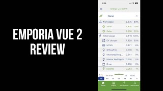 Emporia Vue 2 Review – Worth It?