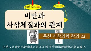 비만과 사상체질과의 관계