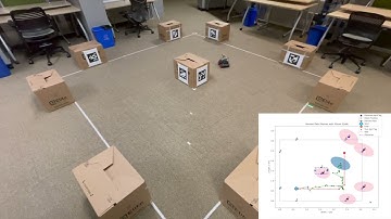 Qualcomm RB5 Omnidirectional Robot - Real-time Path Planning and EKF Visual SLAM (Voronoi)