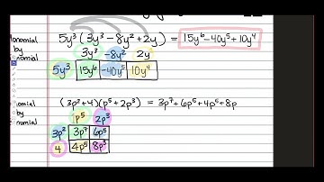 IM2 Notes Page 42 More Multiplying Polynomials