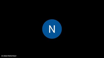 Characterizing Amplifiers