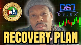 Surviving BG Wealth Sharing: How to Potentially Recover Your Funds (Step-by-Step)