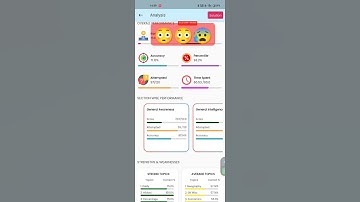 RPF CONSTABLE MOCK TEST | TEST RANKING | GAGAN PRATAP SIR | #rpfconstable #rpfconstable2024#mocktest