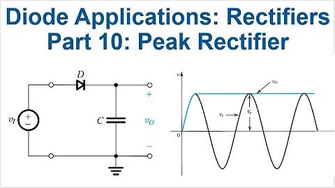 [14a] Peak rectifier or half-wave rectifier with smoothing or filter capacitance with no load