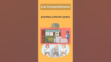 List Comprehension #shorts #python