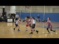 "Got Me Good" Ashley 5th Grade Highlights (Gold Crown 6th Division)