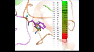 Predicting the Effect of Mutation on Protein Stability and Binding screenshot 5