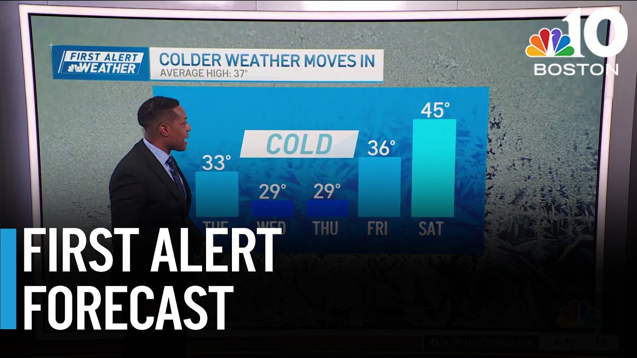 Forecast: Spotty snow showers as wind and cold make a return - YouTube