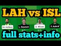 LAH vs ISL Dream11|LAH vs ISL Dream11 Prediction|LAH vs ISL Dream11 Team|