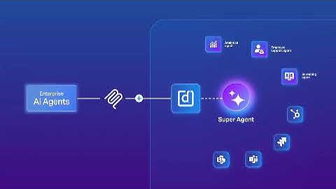 Darwinbox Super Agent, your personalized AI teammate