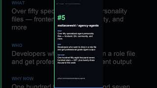 Top 10 AI GitHub Repos Trending Right Now (Oct 2026) #Shorts