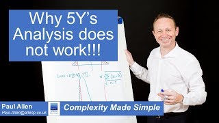 Complexity Made Simple - Why 5Y's does not work!