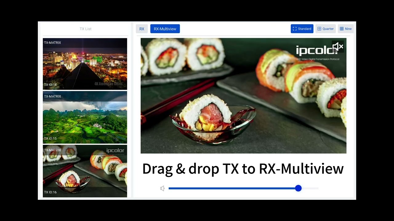 iMCS-Multi-view , a single decoder unit to process up to 9 signals with ...