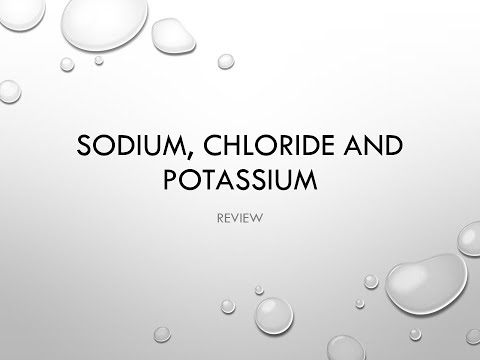 Vidéo: Test D'urine De Potassium: Causes, Procédure Et Résultats