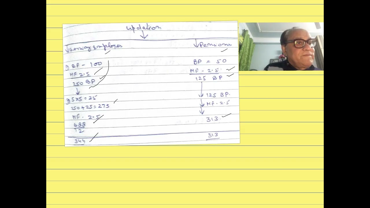 UPDATION is not one rank one pension but updating pension by MF at the time of wage settlement.
