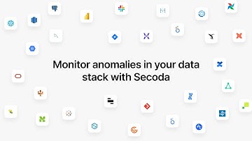 Monitor anomalies in your data stack with Slack | Secoda Monitoring